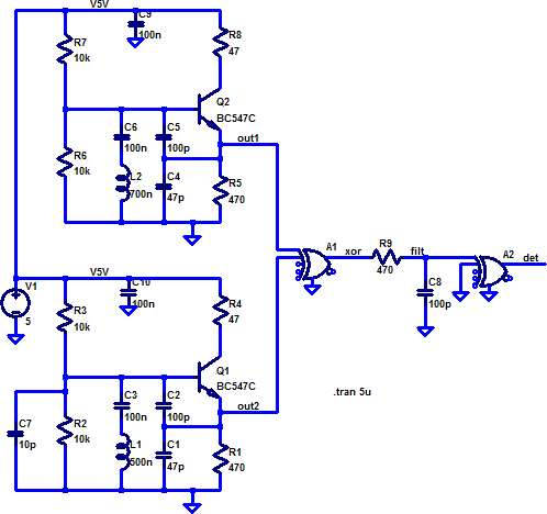 Dual Colpitts oscillators with XOR mixer and low-pass filter