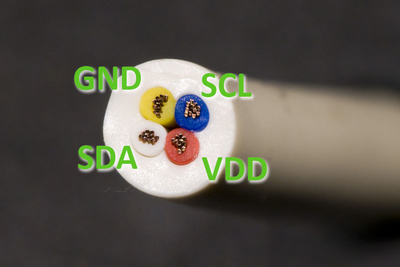 Cross section of the cable with improved signal assignment.