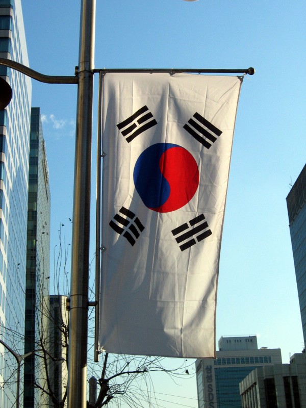 Original image