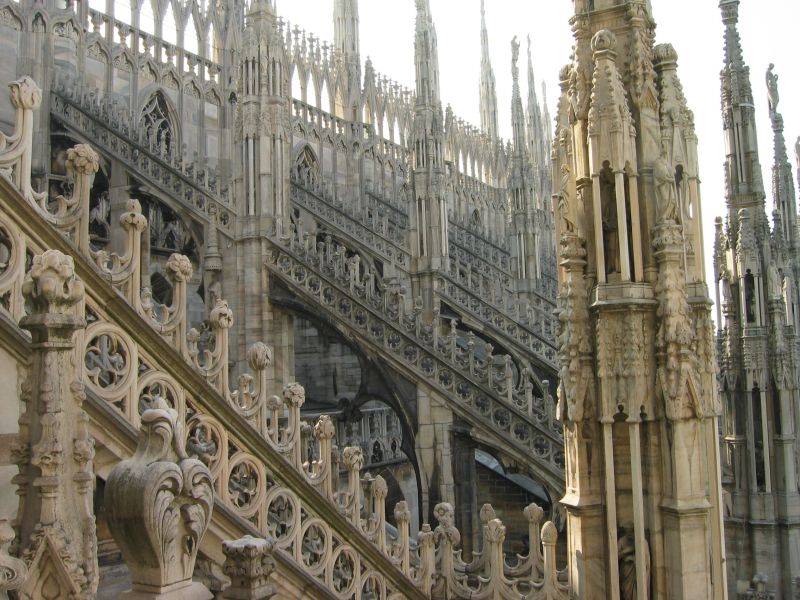 Original image